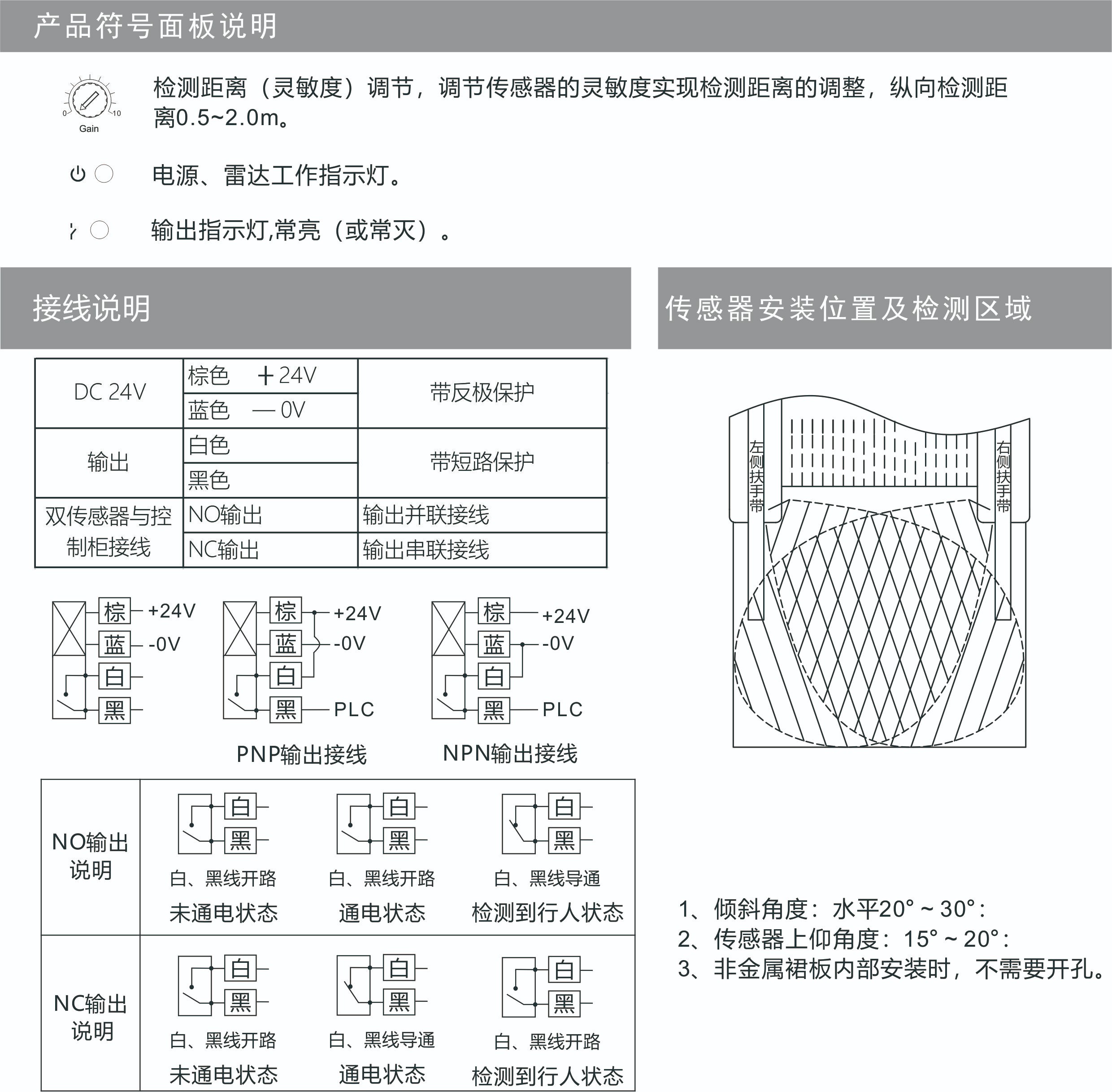 图片关键词